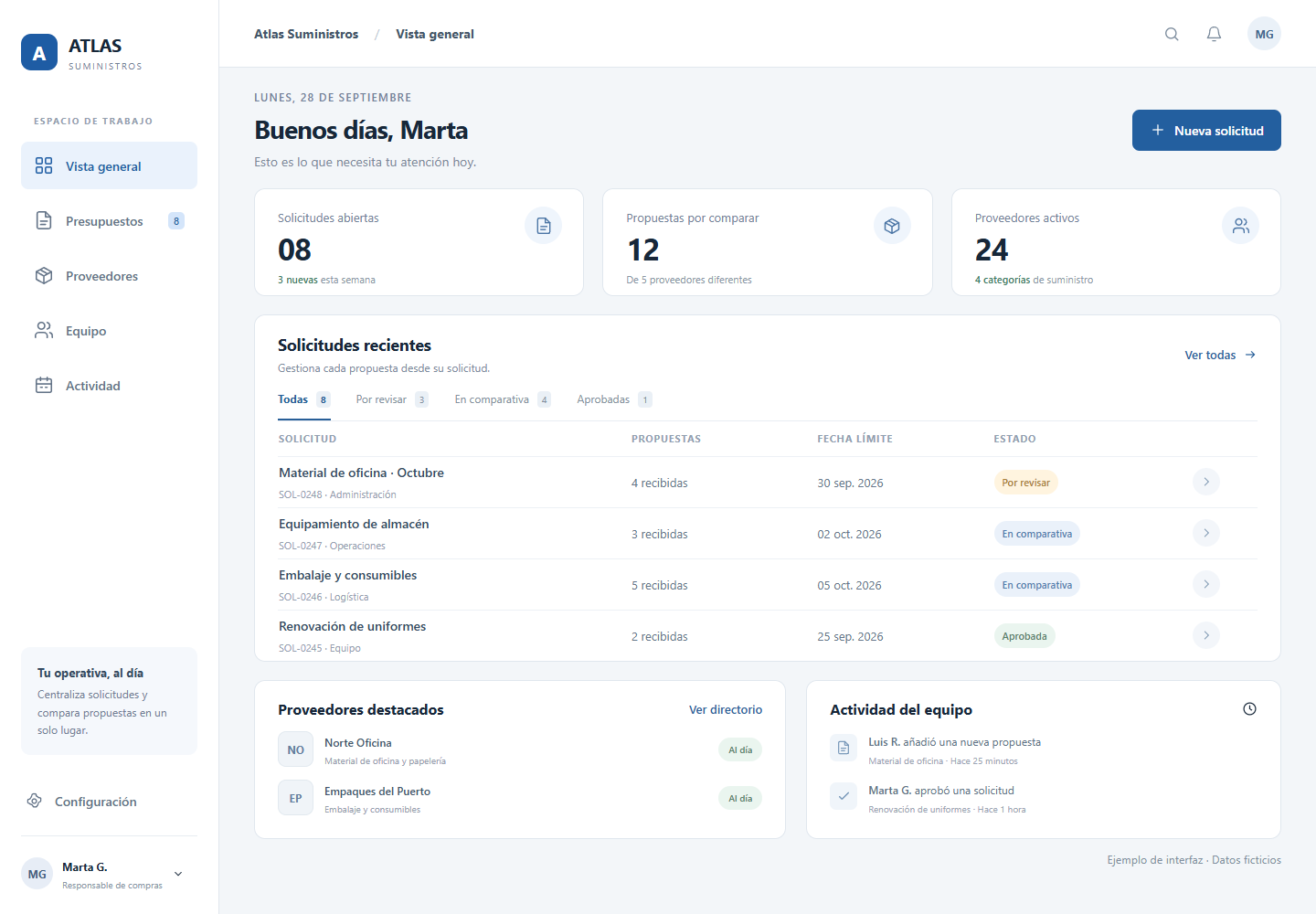 Fictional Atlas Suministros dashboard showing requests, suppliers and quote tracking.