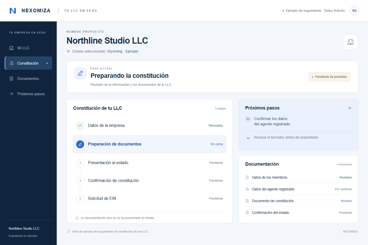 Ejemplo de constitución de Northline Studio LLC: datos revisados, documentos en preparación, presentación al estado y EIN pendientes.